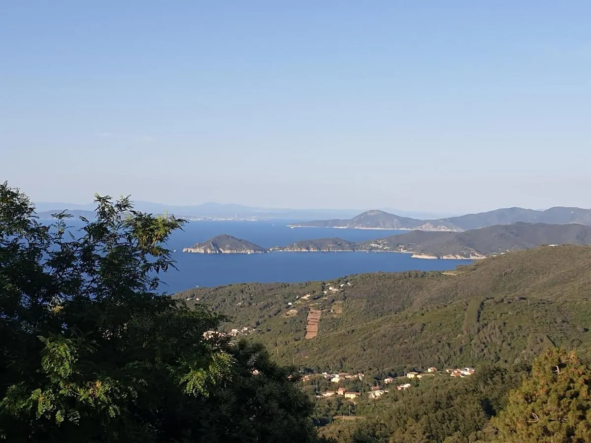 La Fortezza Marciana