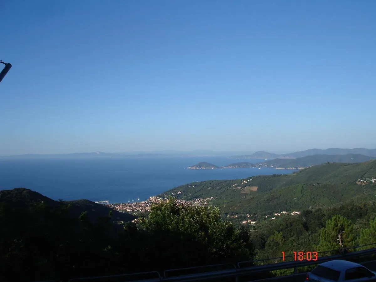 La Fortezza Marciana  Italy